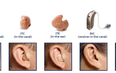 Common Types and Styles of Hearing Aids